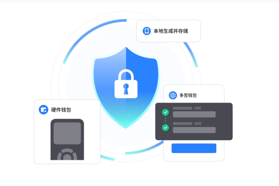 希尔